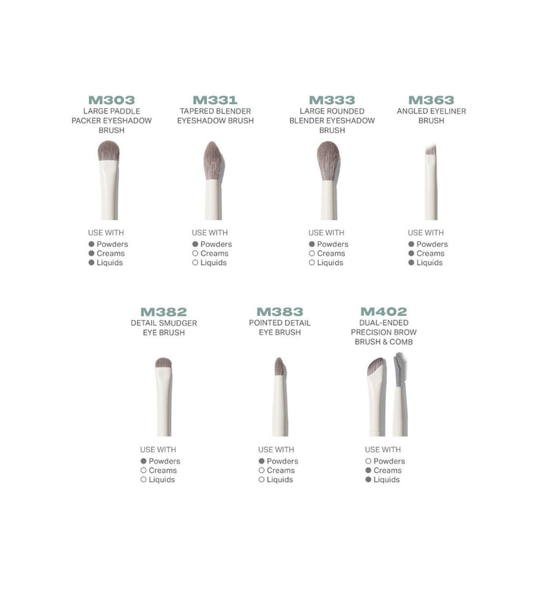 Morphe - Eye Want It All 7-Piece Eye Brush Set *Preorder*