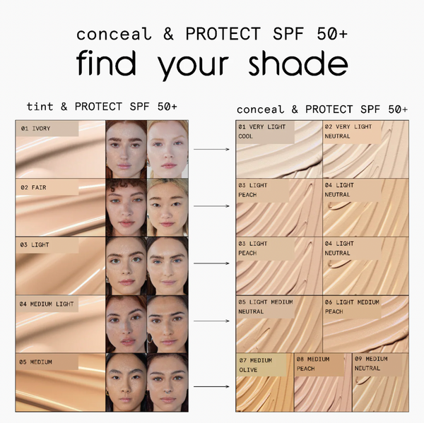ciele - conceal & PROTECT SPF 50+ spot concealer for dark spots *Preorder*